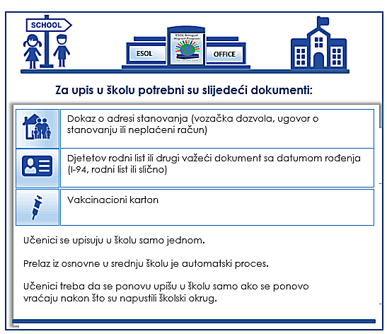 Bosnian registration 